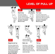 Multi-Grip Chin-Up/Pull-Up Bar, Heavy Duty Doorway Trainer for Home Gym (Black)