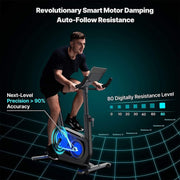 AI Smart Exercise Bike Indoor Cycling Bike with Auto Resistance