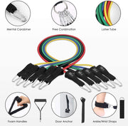 Artbell Fitness 11-in-1 Resistance Band Set – Complete Home Workout Kit with 5 Tubes, 2 Handles, Door Anchor & Foam Accessories