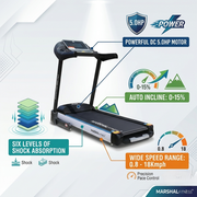 شاشة TELLINE AUTO AUTO مع شاشة التلفزيون 10.1 