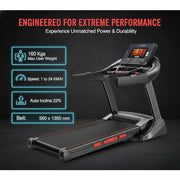 High-Performance 10.1