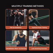 Artbell Fitness Power Band Latex Resistance Set – Heavy-Duty Strength & Stretch Training Bands